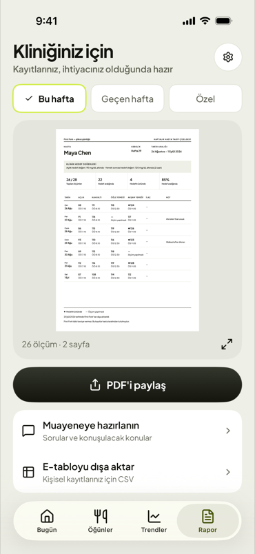 Paylaşmaya hazır rapor