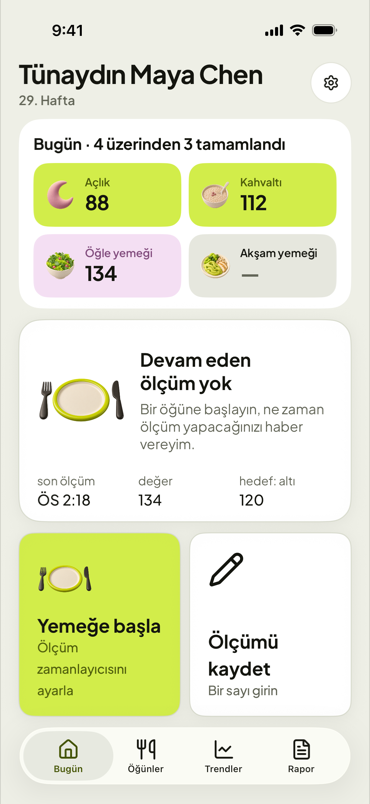 Bugün, öğün aralarında