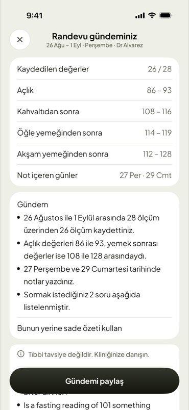 Klinik ziyareti için randevu notlarınız