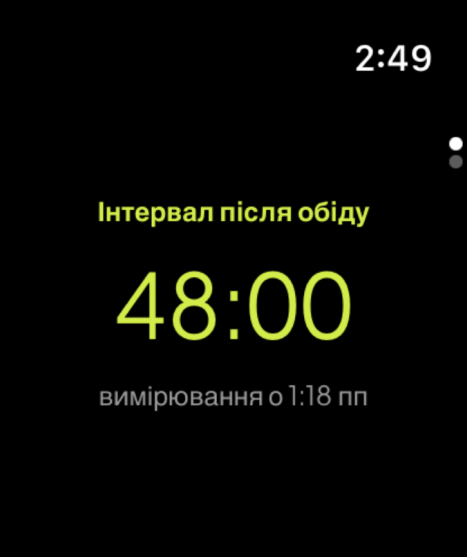 Вікно вимірювання на зап’ясті