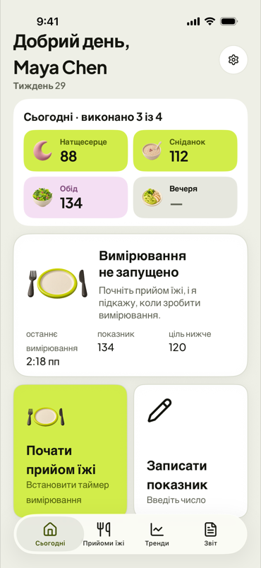 Сьогодні, між прийомами їжі