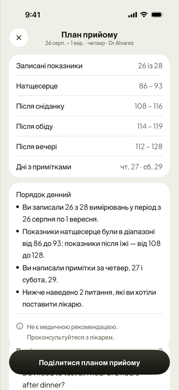 Питання до лікаря, готові до візиту