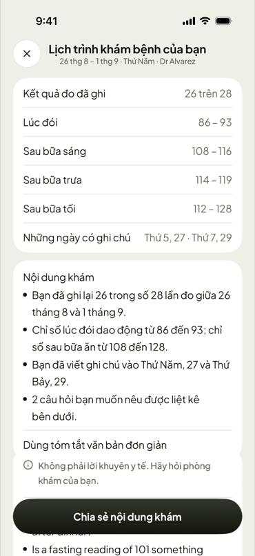 Nội dung trao đổi sẵn sàng cho buổi khám