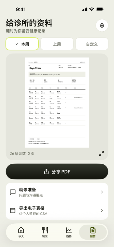 准备就绪的报告，随时分享