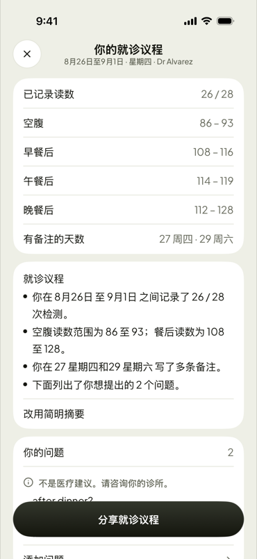 随访清单，为门诊做好准备