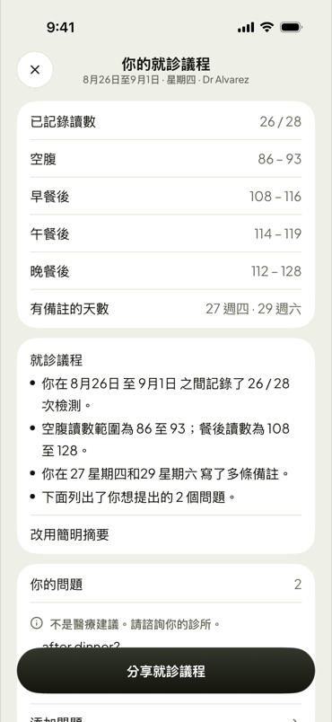 看診清單，為門診做好準備